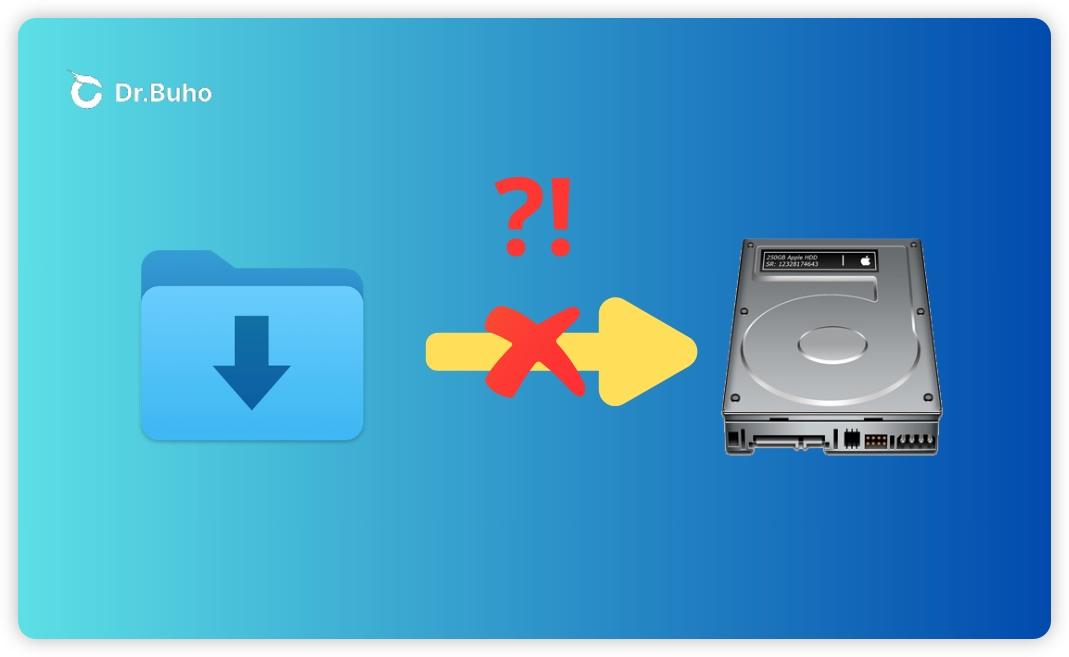 Impossible de copier fichier sur un disque dur externe sur Mac 