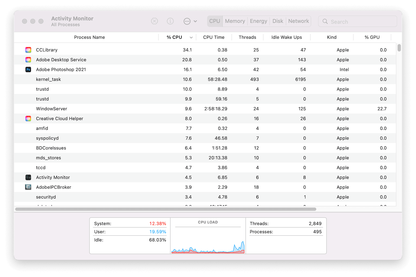 macbook performance monitor