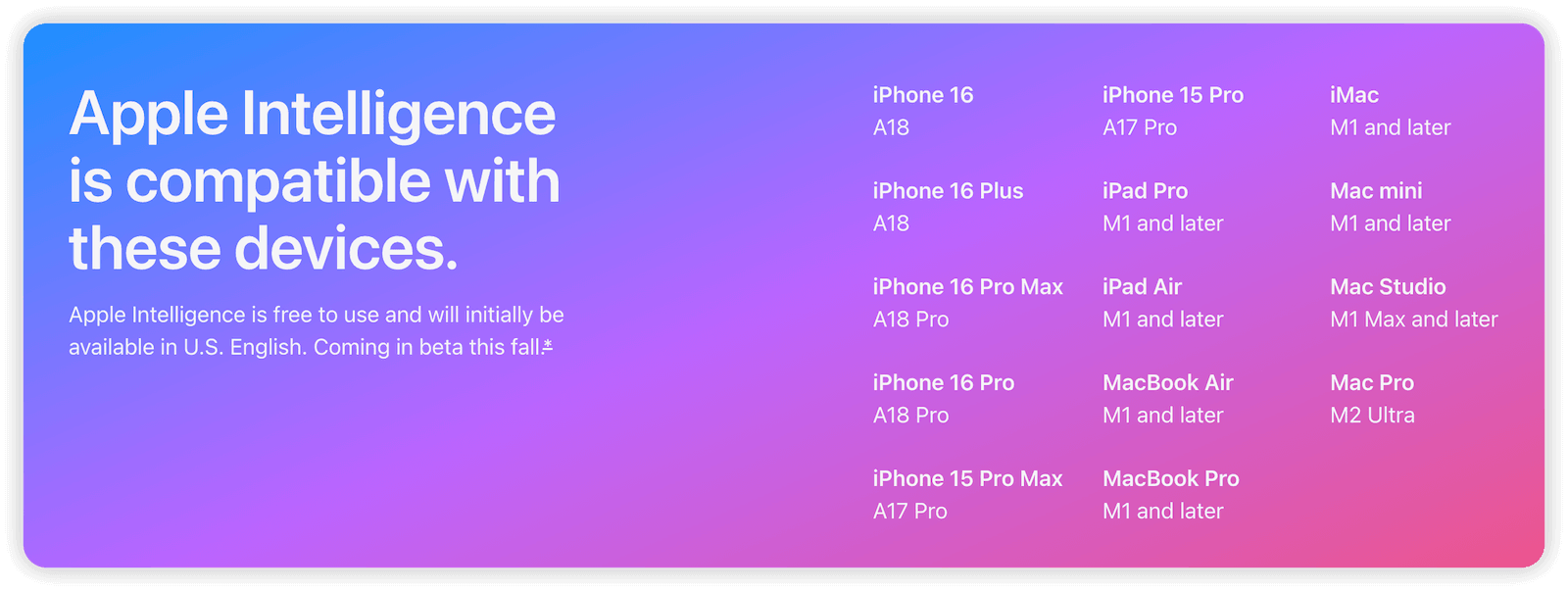 Apple Intelligence Compatibility