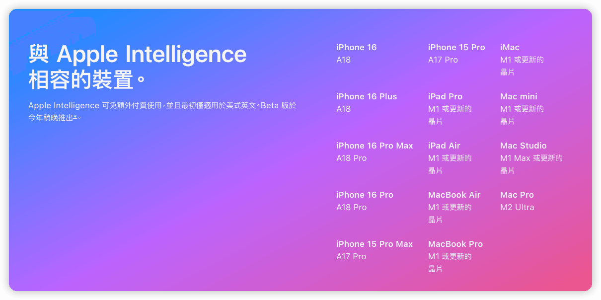 Apple Intelligence 相容裝置