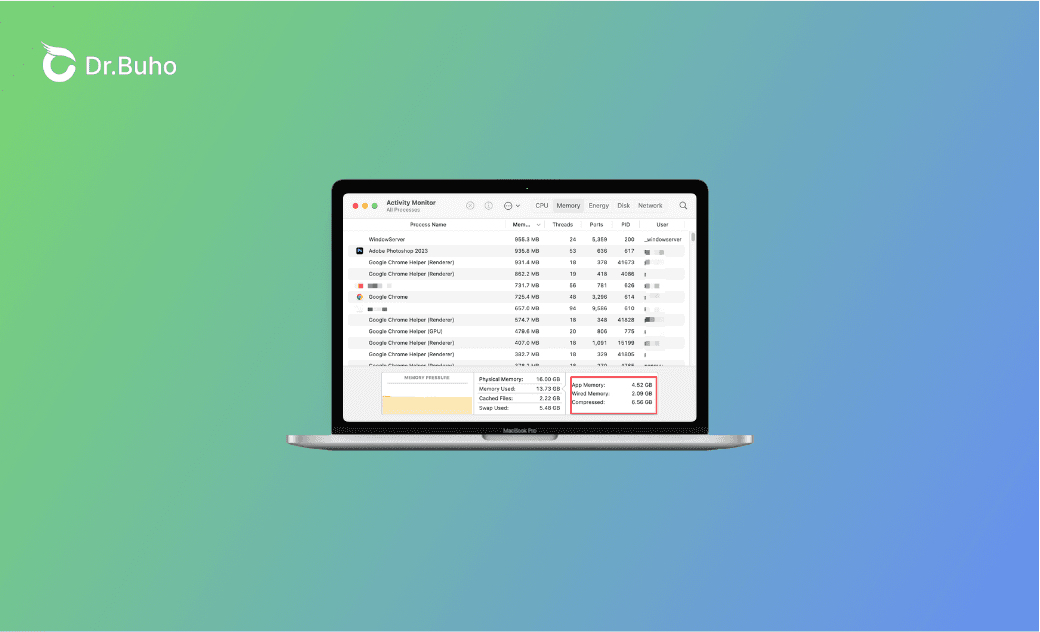 App Memory vs Wired Memory vs Compressed: Full Comparison 2025