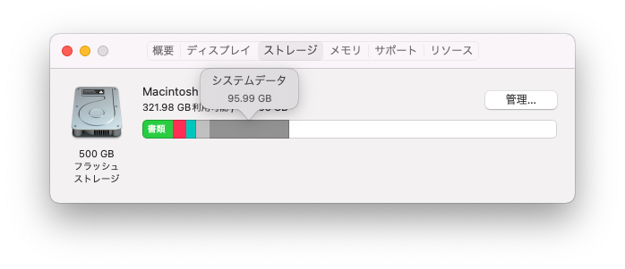 Macでストレージの システムデータ を減らす7つの方法